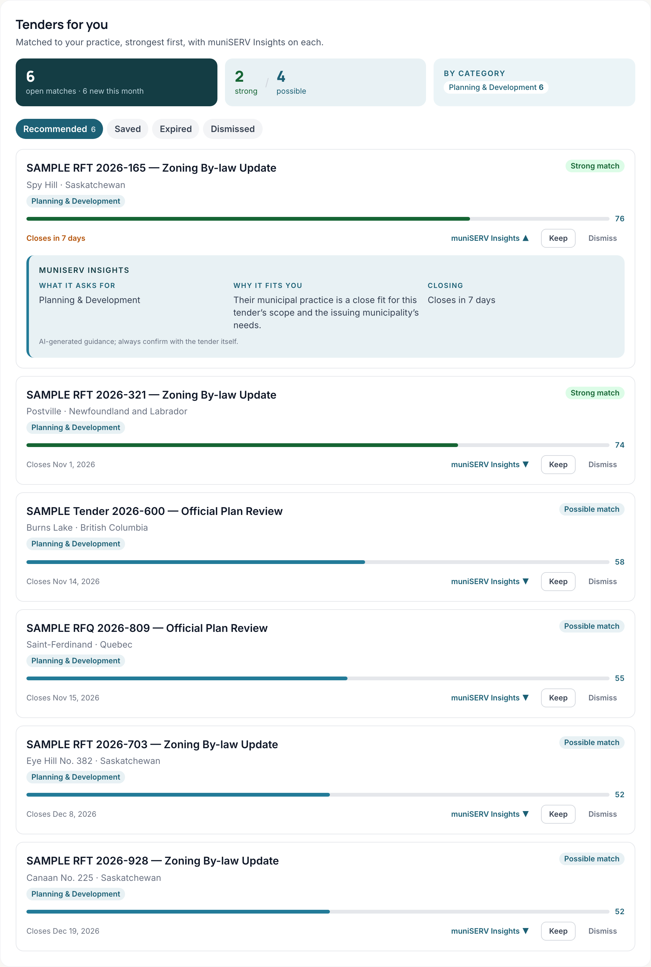 A consultant's Professional dashboard on muniSERV